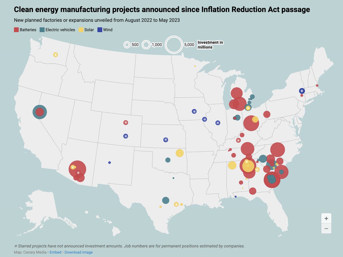 ⚔️ on Twitter "RT JesseJenkins The remarkable upsurge in US clean