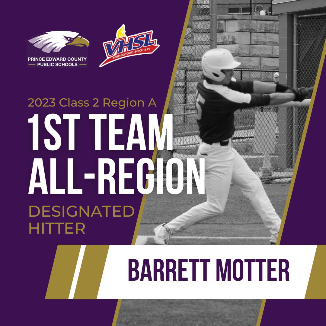PE_Baseball's tweet photo. Congratulations to our guys on receiving 1st Team all 2A region honors

Barrett Motter - DH
@MotterBarrett1 

And Tanner Morris - OF @tannerm86532300 https://t.co/nnHRNBGFNL