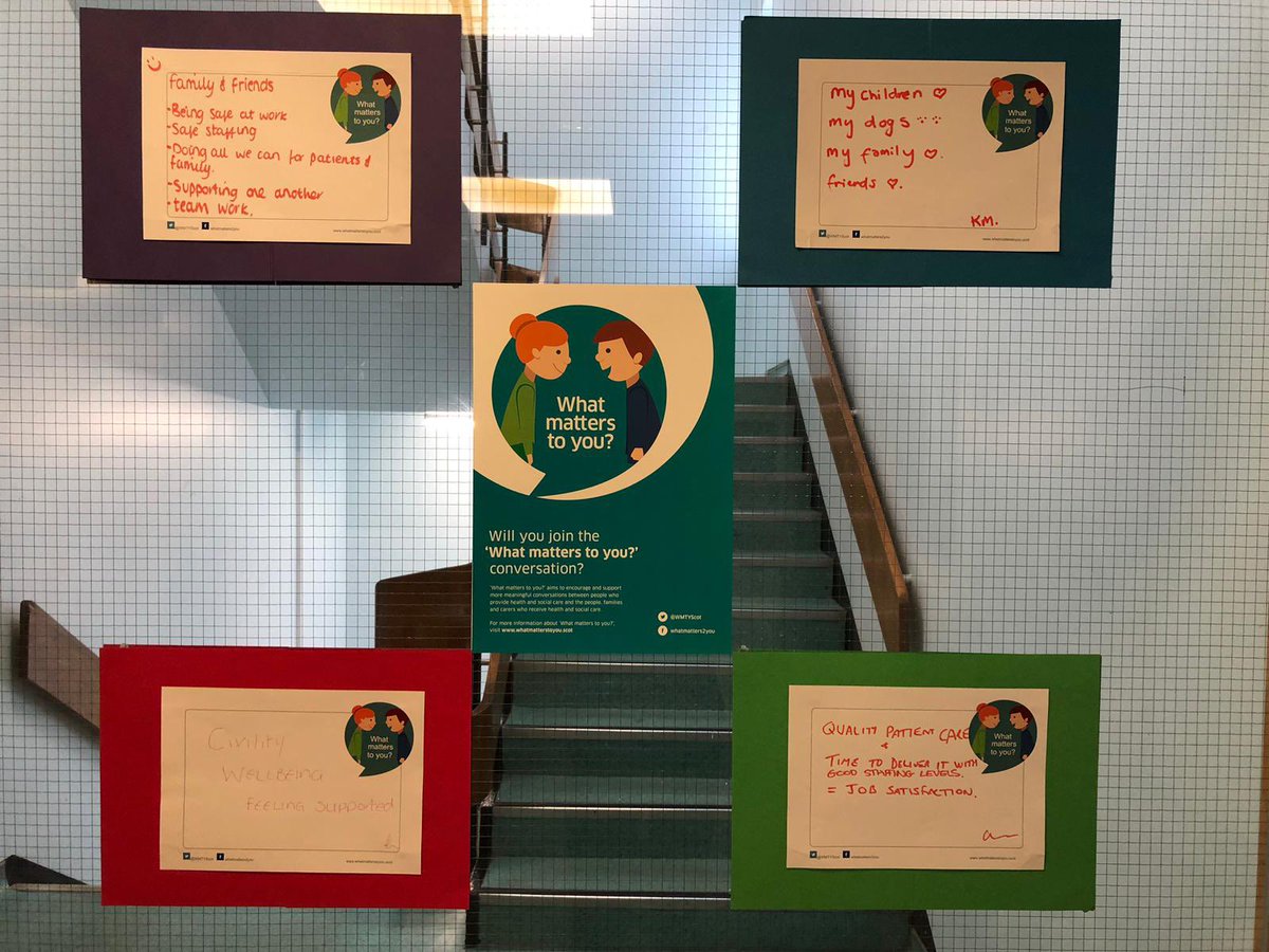 The INS critical care team has been thinking about #WMTY23. Job satisfaction, civility and quality patient care being among the many contributions <a href="/NHSGGC/">NHS Greater Glasgow and Clyde</a> <a href="/WMTYScot/">WMTY</a> #WMTYWorld
