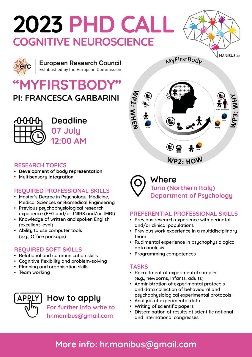 Manibus Lab (@manibuslab) on Twitter photo The <a href="/unito/">Università di Torino</a> PhD call is officially out!!
Check the details at 👇👇👇👇dottorato.unito.it/do/home.pl/Vie… and join us for an ERC-funded PhD in Neuroscience starting in November 2023!
Useful info:
🗓️deadline: 7 July 2023, h 12 AM
🤓PhD call: shorturl.at/moFH3
#PhDCall #PhDlife The <a href="/unito/">Università di Torino</a> PhD call is officially out!!
Check the details at 👇👇👇👇dottorato.unito.it/do/home.pl/Vie… and join us for an ERC-funded PhD in Neuroscience starting in November 2023!
Useful info:
🗓️deadline: 7 July 2023, h 12 AM
🤓PhD call: shorturl.at/moFH3
#PhDCall #PhDlife