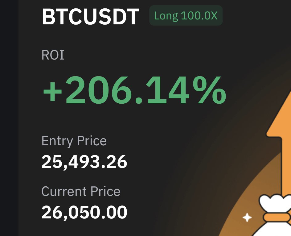 Perfect and simple  $BTC scalp good