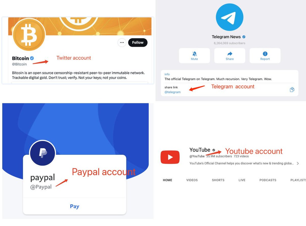 AtHelloWorld's tweet photo. Dear Bitcoiner, I am honored to introduce to you a new proposal called "Bitcoin@ AT Protocol". The "@" account format is the most widely used username format on the internet, with a vast user consensus globally. Now it's time for Bitcoin users to have this type of account format. https://t.co/A2Zmk9yHY1