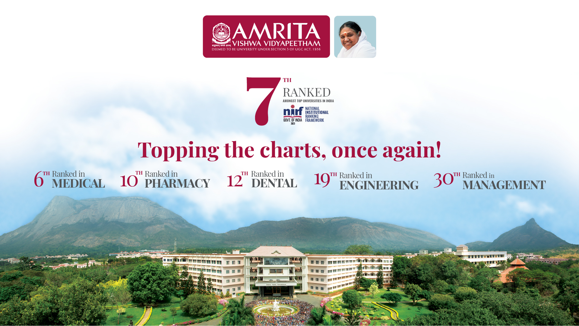 Amrita engineering sale college