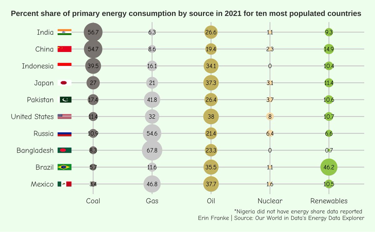 Erin Franke tweet media