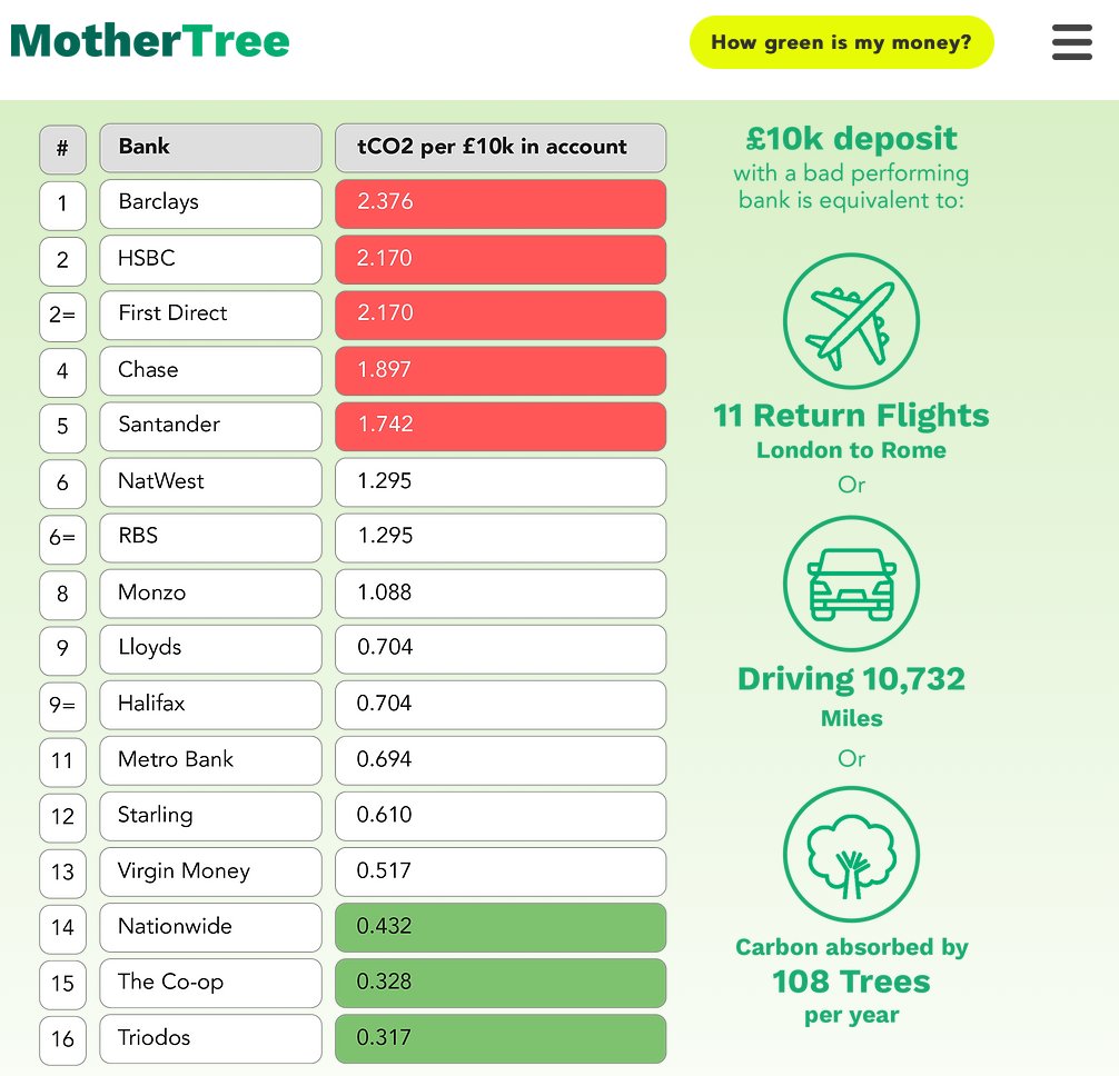 Naturesave Insurance tweet media
