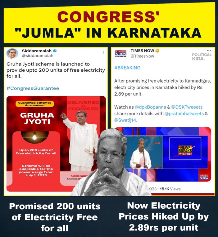 Congress Government hiked the Electricity charges by Rs 2.89 per unit in karnataka. 

Eat 5 star, Do nothing.