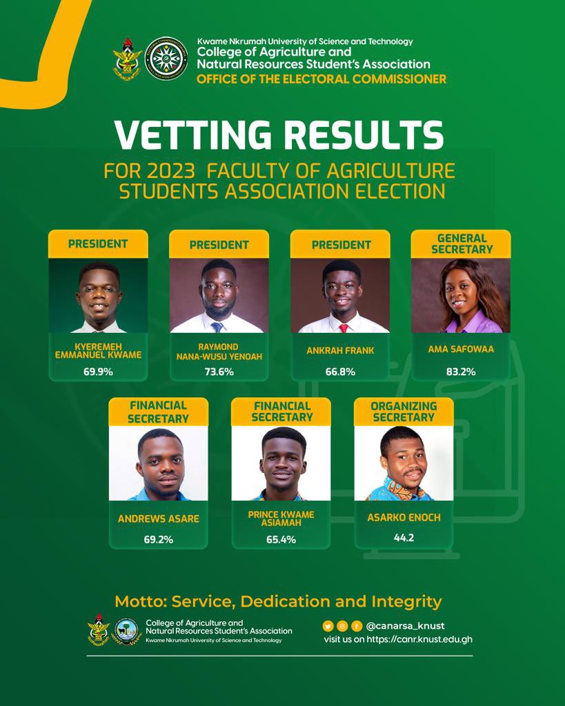 CANaRSA ELECTORAL COMMISSION tweet media