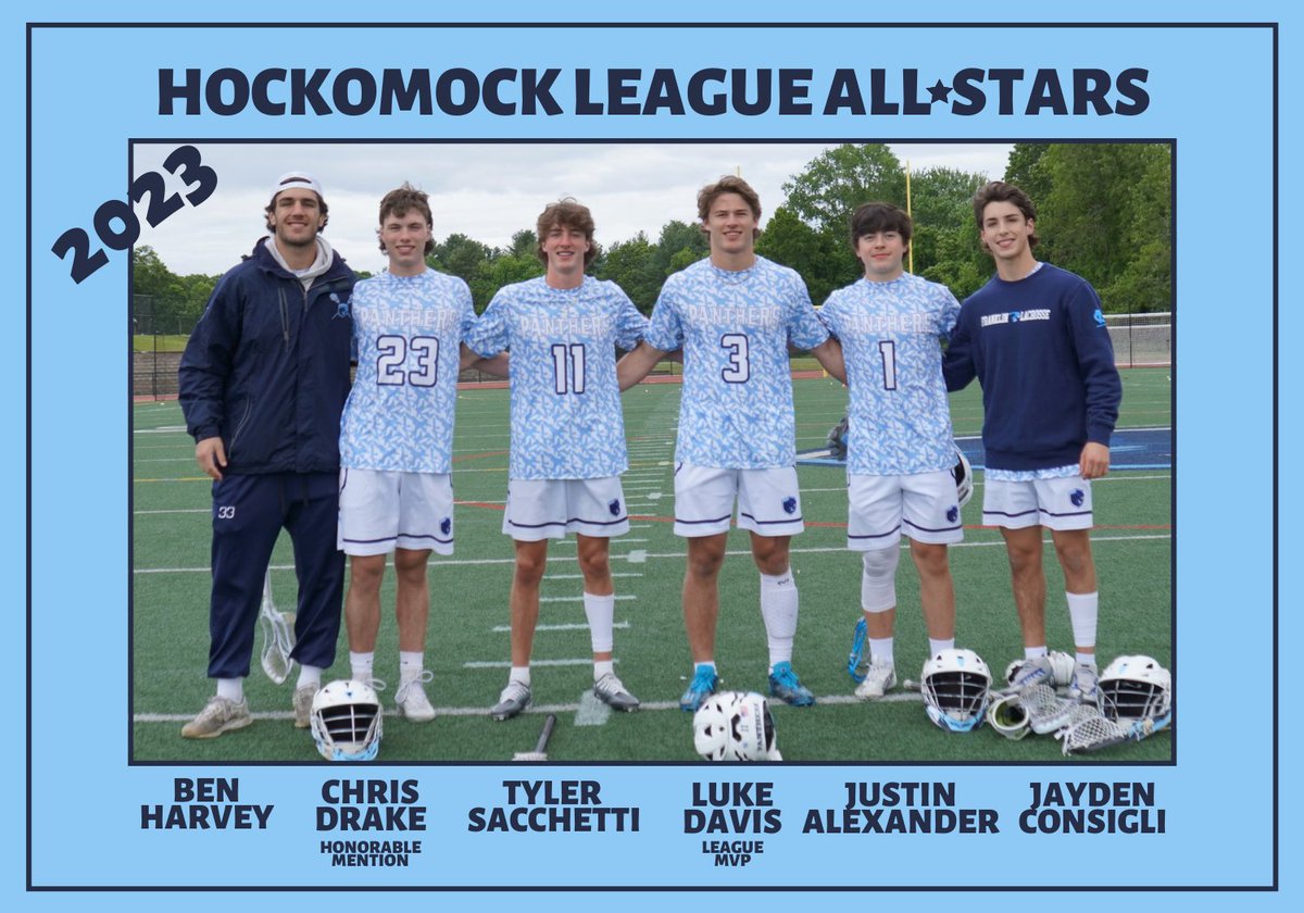 Congrats to our 2023 Hock League All-Stars: Ben, Chris, Tyler, Luke, Justin &amp; Jayden. A special shout out to Luke for his (b2b) League MVP selection. Way to represent Panther Nation boys!
<a href="/HockomockSports/">HockomockSports</a> <a href="/MetroWestSports/">Daily News Sports</a> <a href="/GlobeSchools/">Boston Globe Schools</a> <a href="/BConn63/">Brendan Connelly</a> <a href="/kstone06/">Kevin J. Stone</a> <a href="/nweitzer7/">Nate Weitzer</a> <a href="/NELaxJournal/">New England Lacrosse Journal</a>