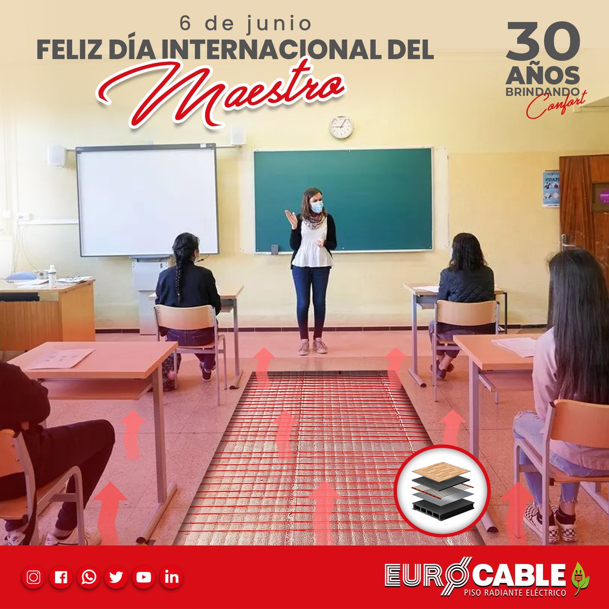 Eurocable Sud America tweet media