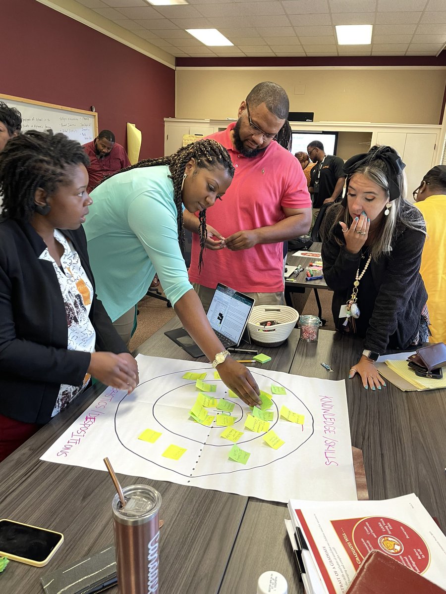 NislOsborne's tweet image. @laurelschools leadership team identifying and prioritizing the essential knowledge, skills, and dispositions that their learners will need to posses in order to be future ready. #LeadershipMatters #LearningtoLeading @tornadonews19 @CtrEdEcon @JonesNcee