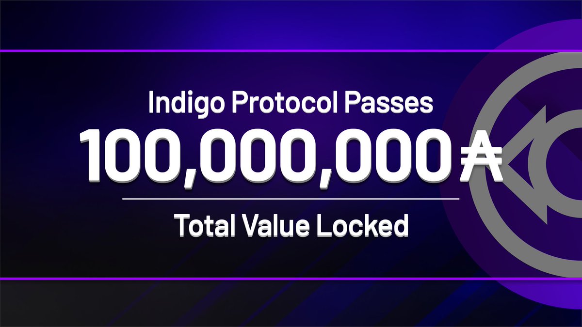 Indigo | Synthetic Assets on Cardano (@indigo_protocol) on Twitter photo ๐ Milestone Alert! <a href="/Indigo_protocol/">Indigo | Synthetic Assets on Cardano</a> has surpassed 100,000,000 $ADA TVL in just over 6 short months since launch!
๐ฅIndigo has established itself as one of the fastest-growing protocols & communities on #Cardano, a testament to the future of #DeFi in this ecosystem! ๐ Milestone Alert! <a href="/Indigo_protocol/">Indigo | Synthetic Assets on Cardano</a> has surpassed 100,000,000 $ADA TVL in just over 6 short months since launch!
๐ฅIndigo has established itself as one of the fastest-growing protocols & communities on #Cardano, a testament to the future of #DeFi in this ecosystem!