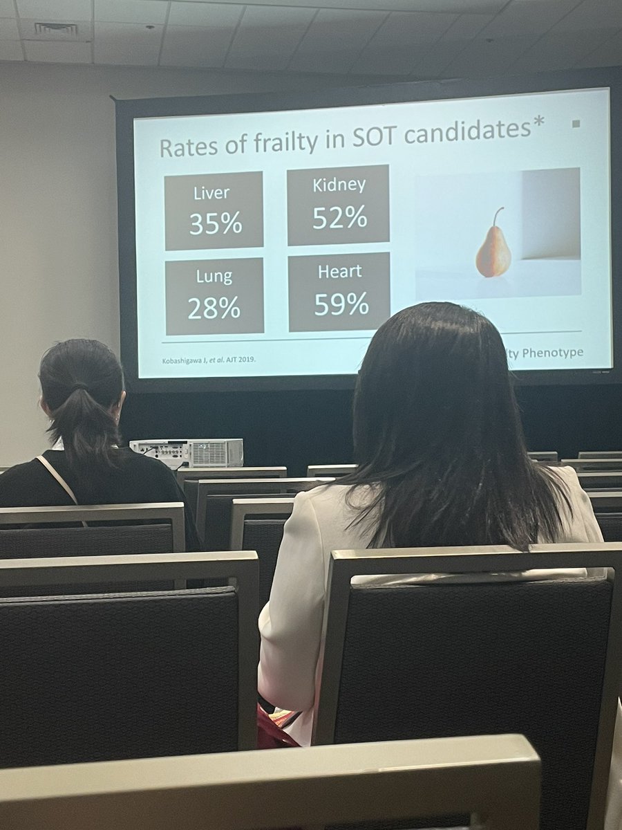 Frailty is prevalent in SOT and is associated with DEATH 😬
But still we don’t have a consistent approach to frailty assessment in SOT patients. 
Great debate this morning! #ATC2023