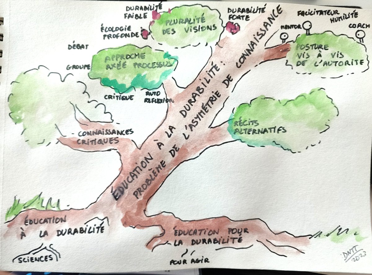 Tuyet Tram DANG NGOC tweet media