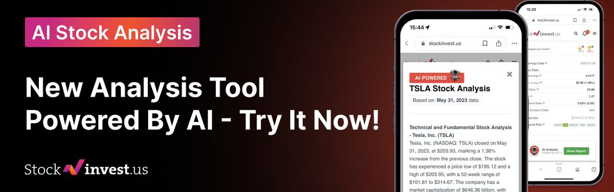 StockInvestUS's tweet image. StockInvest.us AI Stock Analysis with a single click: stockinvest.us/ai-analysis-of…

Did you already try it? #AIStockMarket #AIStockAnalysis