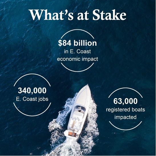 Today, <a href="/NatResources/">House Committee on Natural Resources</a> will dig into NOAA's proposed 11 mph speed limit on the Atlantic Ocean. What's at stake? Recreational fishing and boating access; 340,000 American jobs, $84 billion annual economic impact. <a href="/SecRaimondo/">Secretary Gina Raimondo</a>

Watch here: youtube.com/watch?v=3R_NXy…