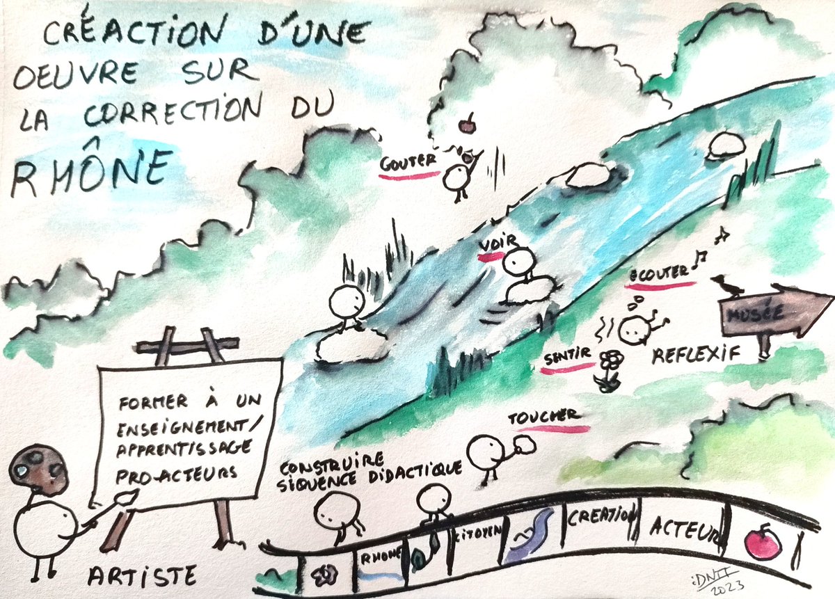 Tuyet Tram DANG NGOC tweet media