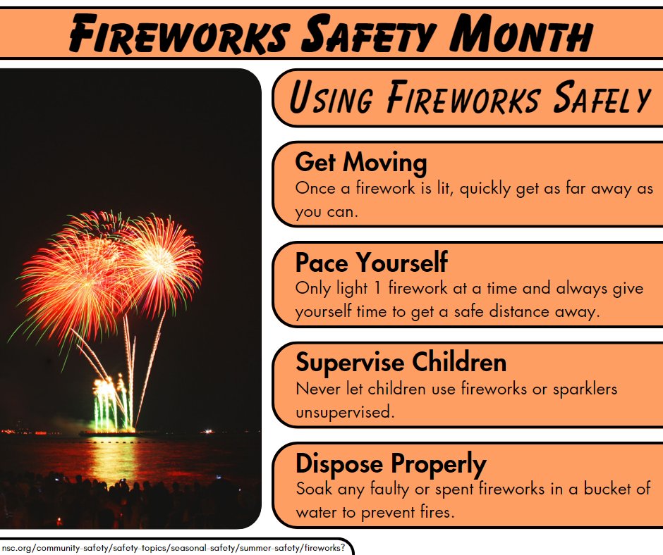 When lighting #fireworks, we recommend to always use the best practices to stay safe!

Check the graphic for more info!

Visit the link below for more tips on staying safe!

nsc.org/community-safe…

#fireworkssafety #fireworkssafetymonth