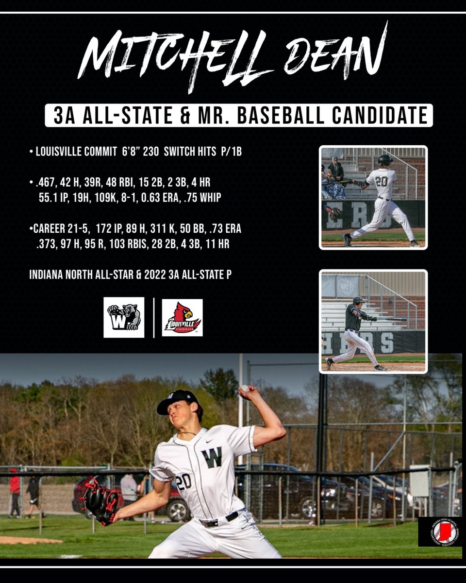 Western Baseball (@western_bbcoach) on Twitter photo 2023 Mr. Baseball & All-State Candidate at 1B & P. Mitchell was named an Indiana All-Star & will attend Louisville. For his career, he averaged 12.6K, 3.6H, 2BB, & less than an ER per 7IP. He also had more RBIs (103) than hits (97). Outstanding career! <a href="/IHSBCA/">IN Baseball Coaches</a> @MitchellDean54 2023 Mr. Baseball & All-State Candidate at 1B & P. Mitchell was named an Indiana All-Star & will attend Louisville. For his career, he averaged 12.6K, 3.6H, 2BB, & less than an ER per 7IP. He also had more RBIs (103) than hits (97). Outstanding career! <a href="/IHSBCA/">IN Baseball Coaches</a> @MitchellDean54