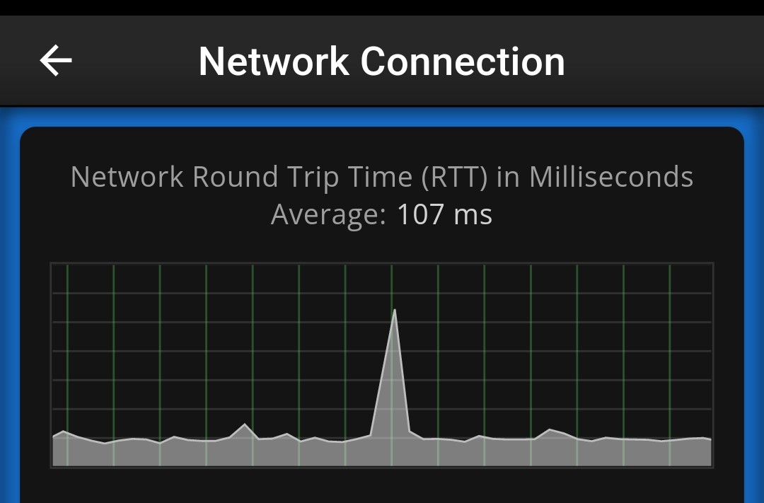 EconetGama's tweet image. #TMobile #TMobileHelp #NetworkdisruptionTMobile 
USA zip code 78541, daily disruption begins.