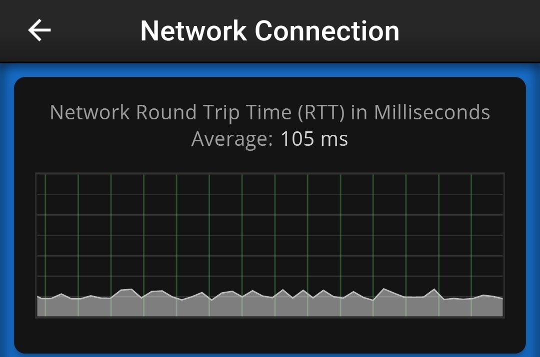 EconetGama's tweet image. #TMobile #TMobileHelp #NetworkdisruptionTMobile 
USA zip code 78541, daily disruption begins.
