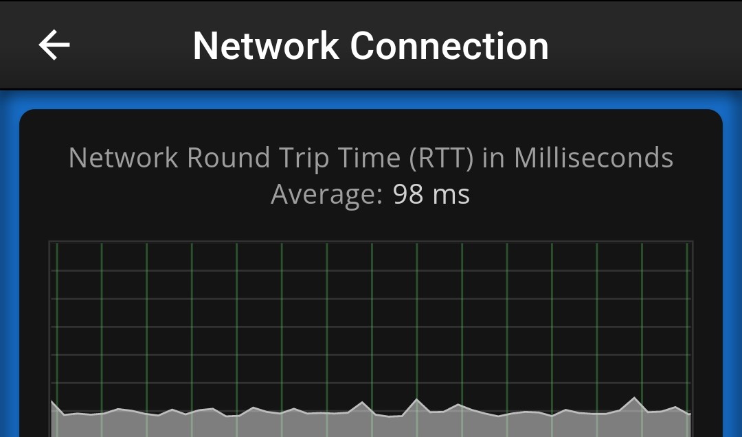 EconetGama's tweet image. #TMobile #TMobileHelp #NetworkdisruptionTMobile 
USA zip code 78541, daily disruption begins.