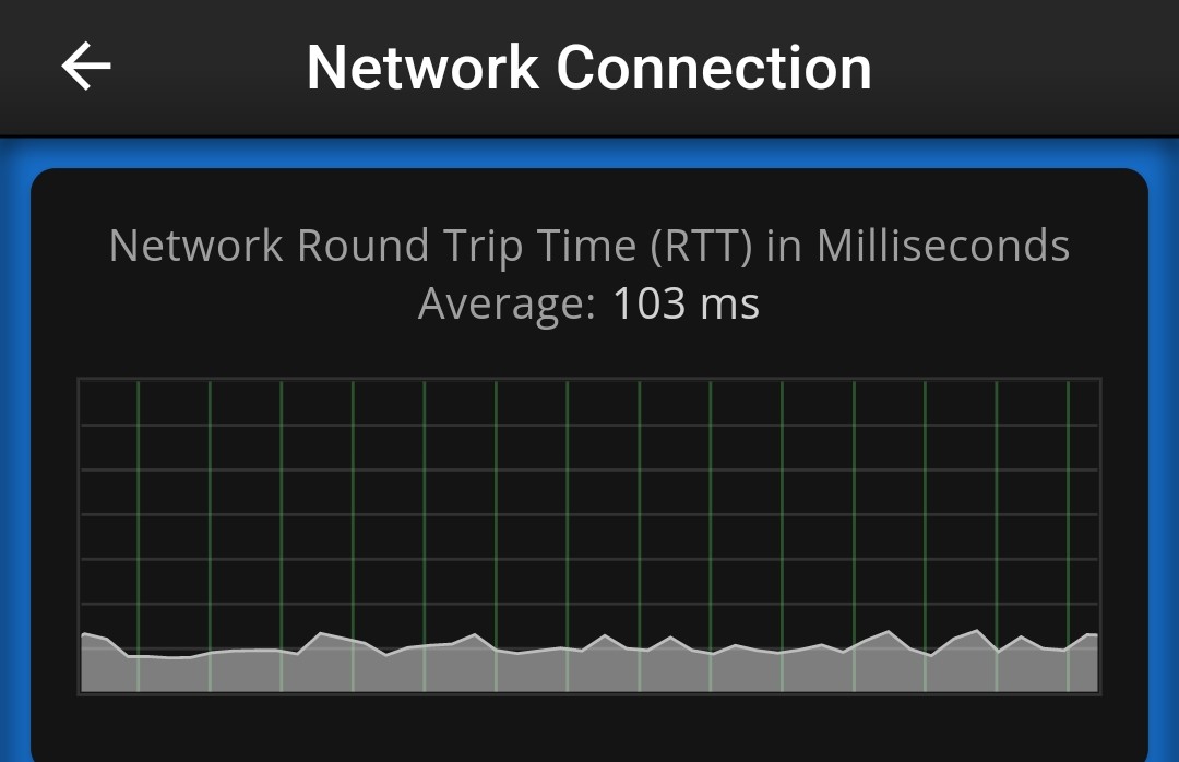EconetGama's tweet image. #TMobile #TMobileHelp #NetworkdisruptionTMobile 
USA zip code 78541, daily disruption begins.