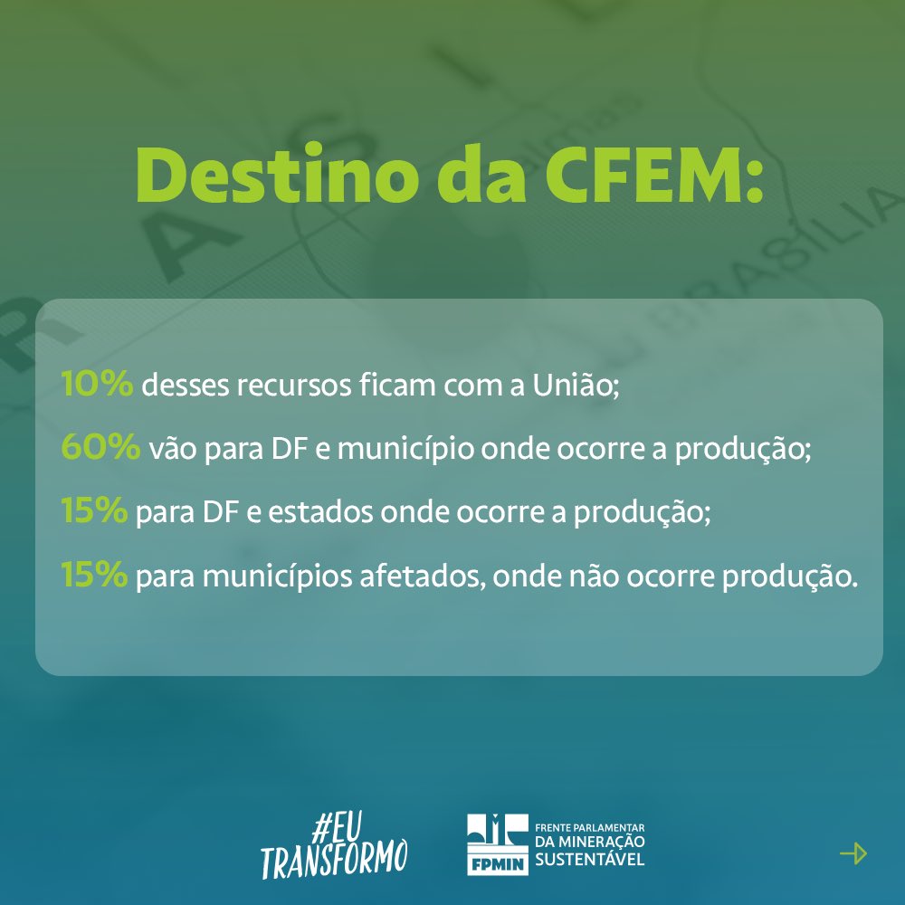fpmineracao's tweet image. É por isso que estamos trazendo aqui este tema da #CFEM, os royalties da mineração, que é uma importante contribuição das mineradoras para impulsionar o desenvolvimento dos estados e municípios mineradores e/ou afetados pela atividade mineral.
