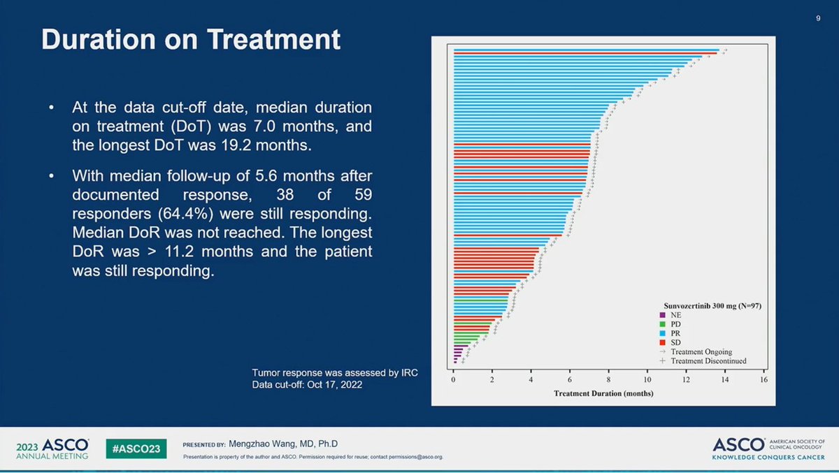 H. Jack West, MD, FASCO tweet media