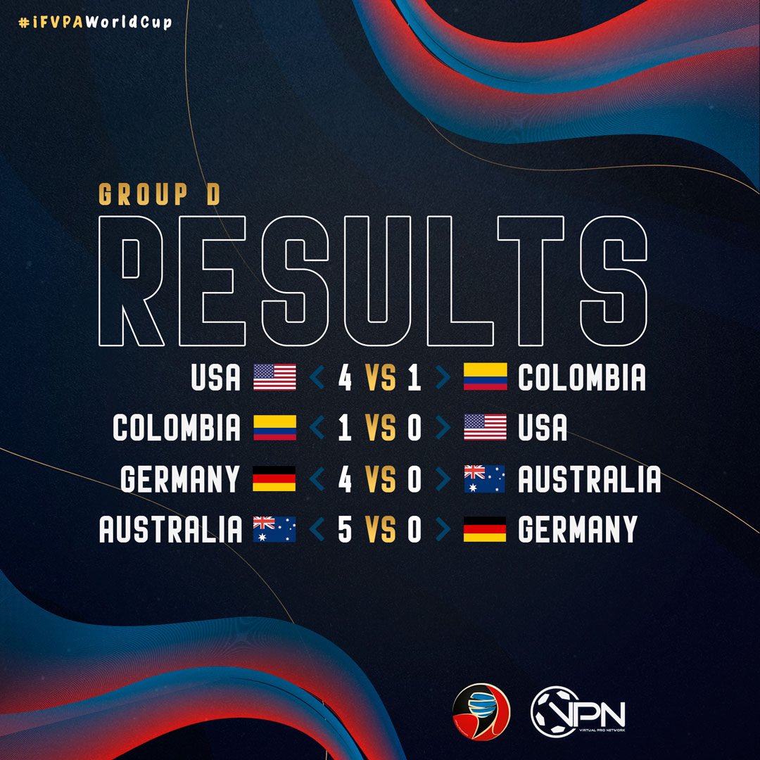 The iFVPA World Cup 2023 🏆
Match Report 📉

Xbox Series X  🎮