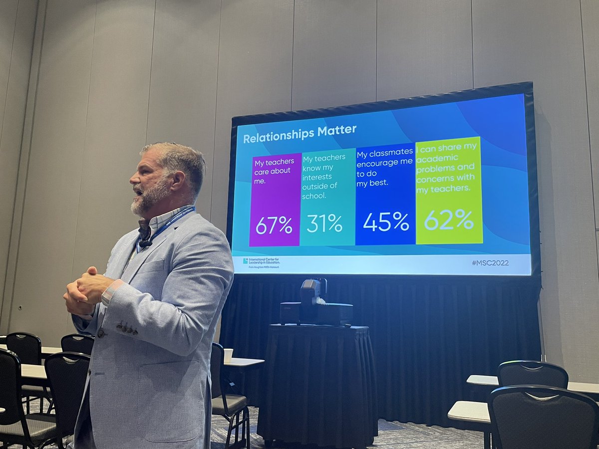 My Math Path (@mymathpath) on Twitter photo Building those relationships are key. How well do you know your students? Thank you <a href="/adamddrummond/">Dr. Adam D. Drummond/Lead Change in Edu🎙Co-host</a> #pathways #levelup Building those relationships are key. How well do you know your students? Thank you <a href="/adamddrummond/">Dr. Adam D. Drummond/Lead Change in Edu🎙Co-host</a> #pathways #levelup