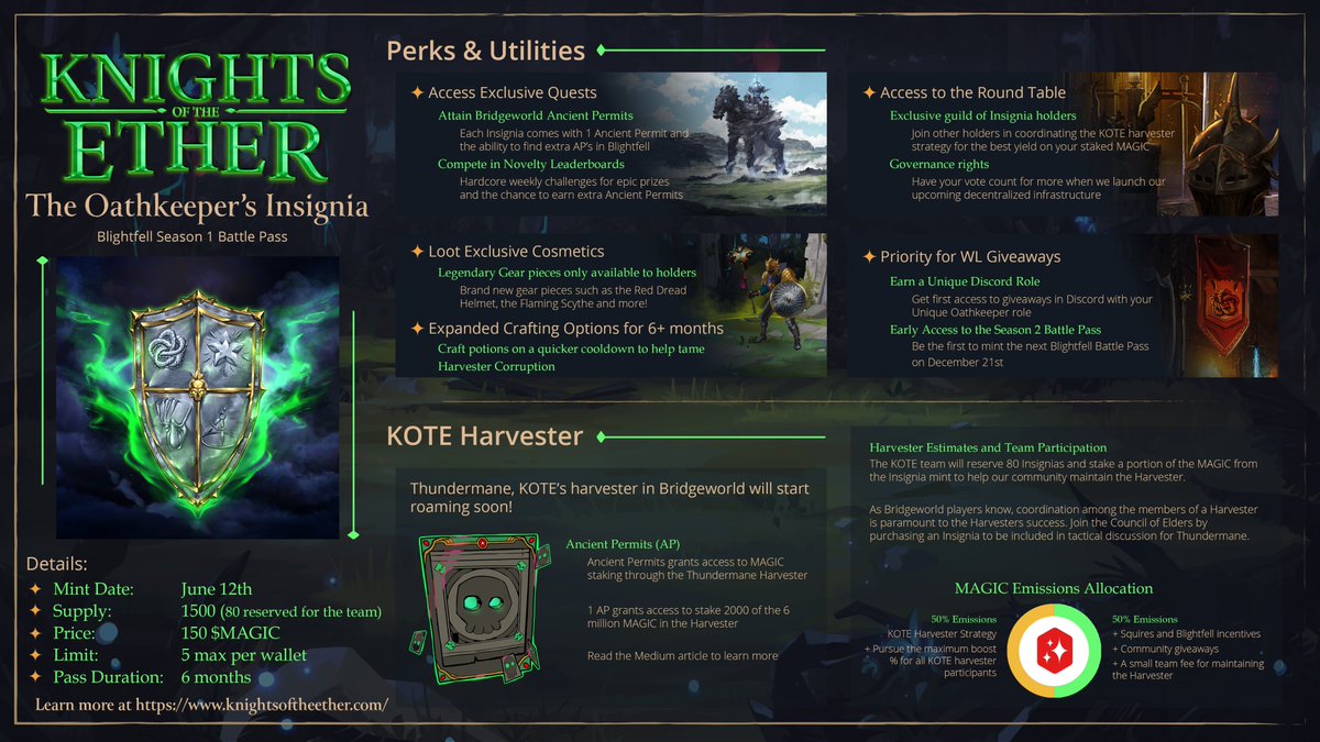 Blightfell tweet media