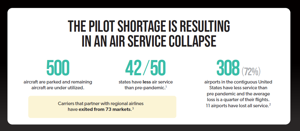 Rally For Air Service tweet media