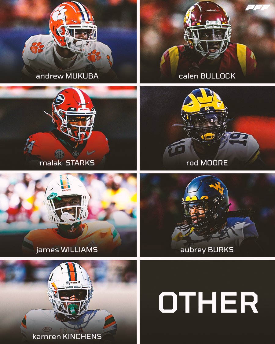 PFF_College's tweet photo. Who is the best returning Safety in the country? https://t.co/67YWW2jHcc