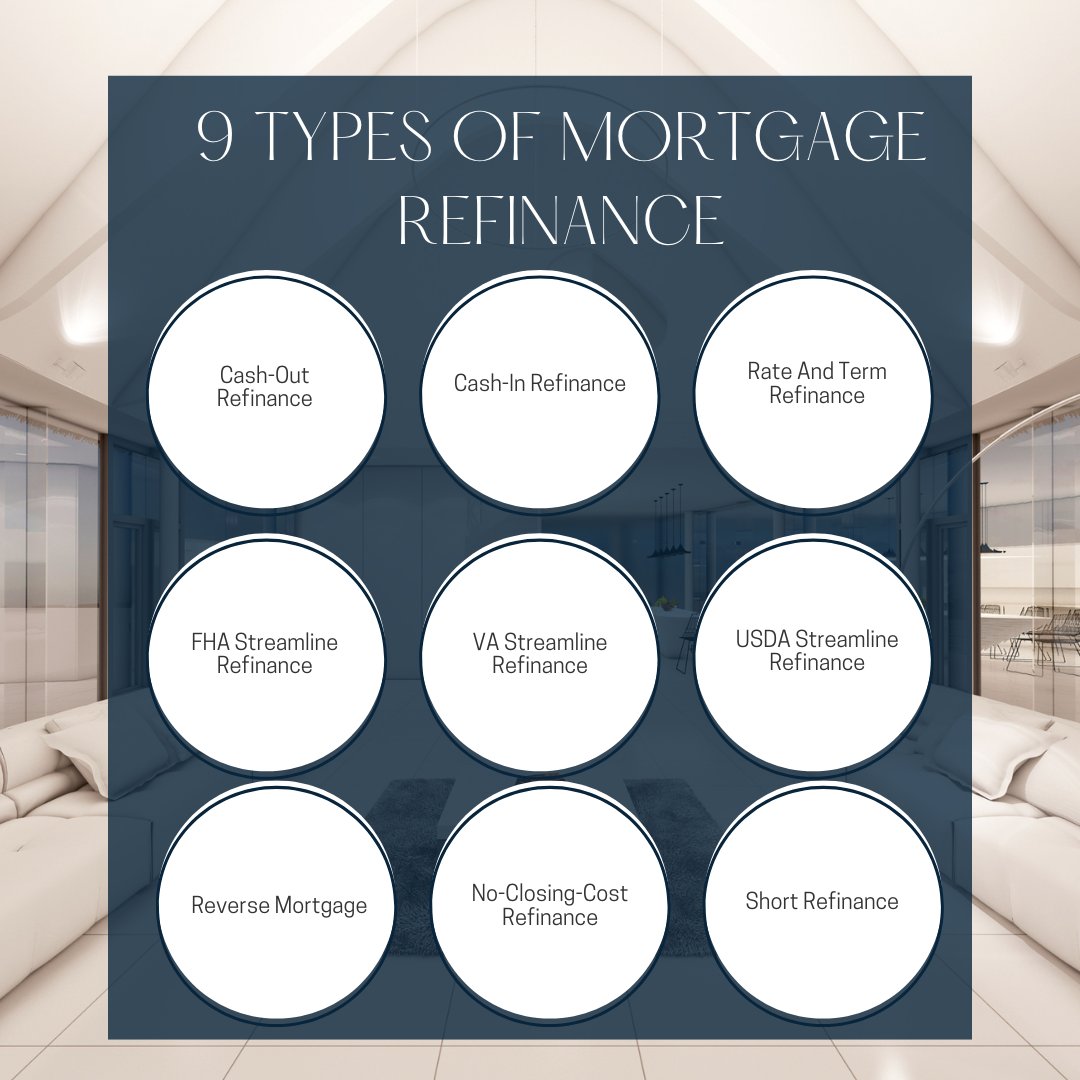 jfassio5's tweet photo. Embarking on the path to financial prosperity is a journey that requires careful navigation, and when it comes to mortgage refinancing, the choices can be overwhelming. 
#RefinanceRevamp #MortgageMakeover #LoanOptimization #RateReduction #DebtConsolidation #teamfassio https://t.co/70eR2jkfmn
