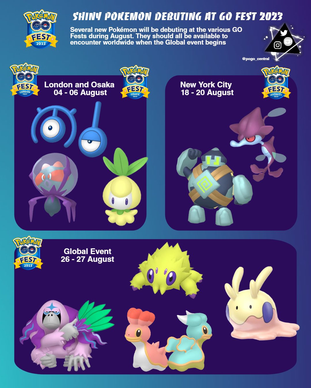 Pokémon Go: Complete list of Shiny Pokémon July 2023