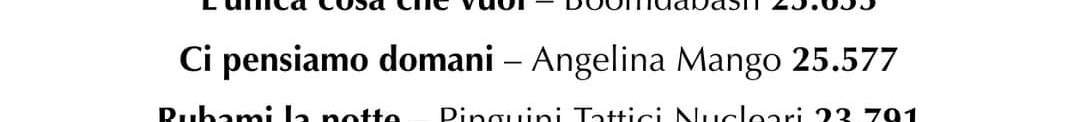 stiamo a metà dell'opera 😍😍 
📀
📀
#ANGELINAMANGO #amici22