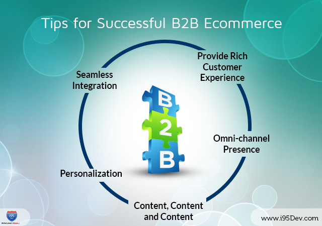 5 Key Areas to Focus on to Succeed in B2B E-commerce. 

#Infographics @i95dev

#Ecommerce #commerce #B2Becommerce #stats #ecommercetips

CC: @jblefevre60 @Nicochan33