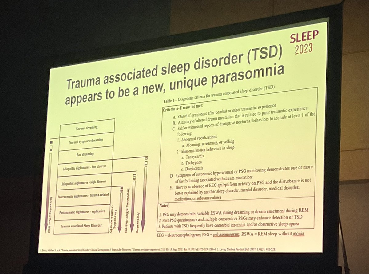 We often encounter trauma and/or nightmares in our sleep clinic. Is this a new type of parasomnia? #SLEEP2023 #SleepPeeps