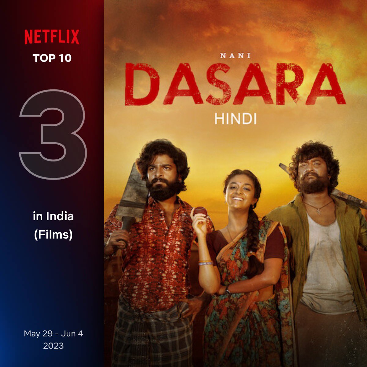 #Dasara spends SIXTH CONSECUTIVE WEEK on the Netflix India Top 10 Films Chart. Directed by #SrikanthOdela and starring #Nani, #KeerthySuresh, #DheekshithShetty and #ShineTomChacko with music by #SanthoshNarayanan.

#DasaraOnNetflix @NameisNani @KeerthyOfficial @odela_srikanth