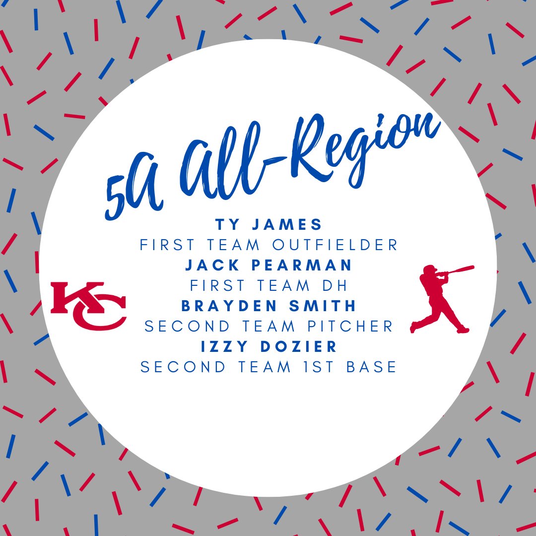 kempsactivities's tweet photo. Congratulations to our Kempsville Baseball players who were named to the 5A All-Region team! #chiefKHSpride https://t.co/v4Sd83F5Ni