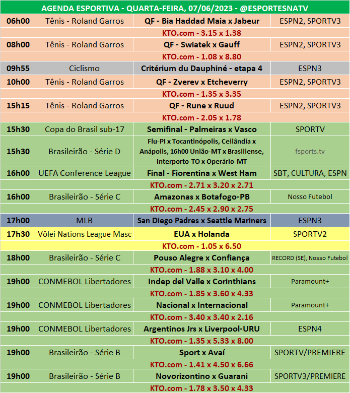 apostas online desportivas