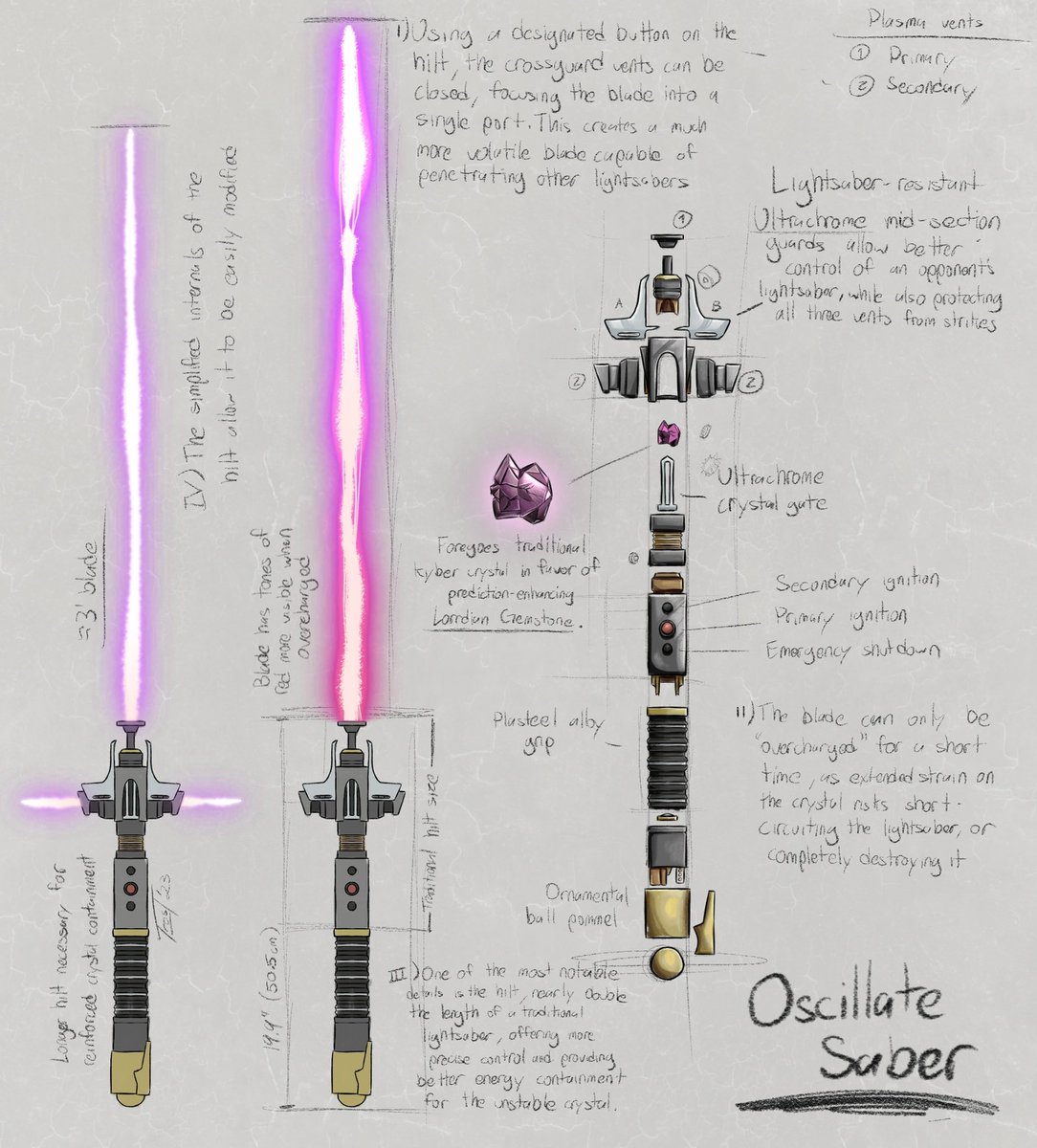 I took a complete left turn and decided to design a lightsaber (I know nothing about lightsabers and just watch the movies)