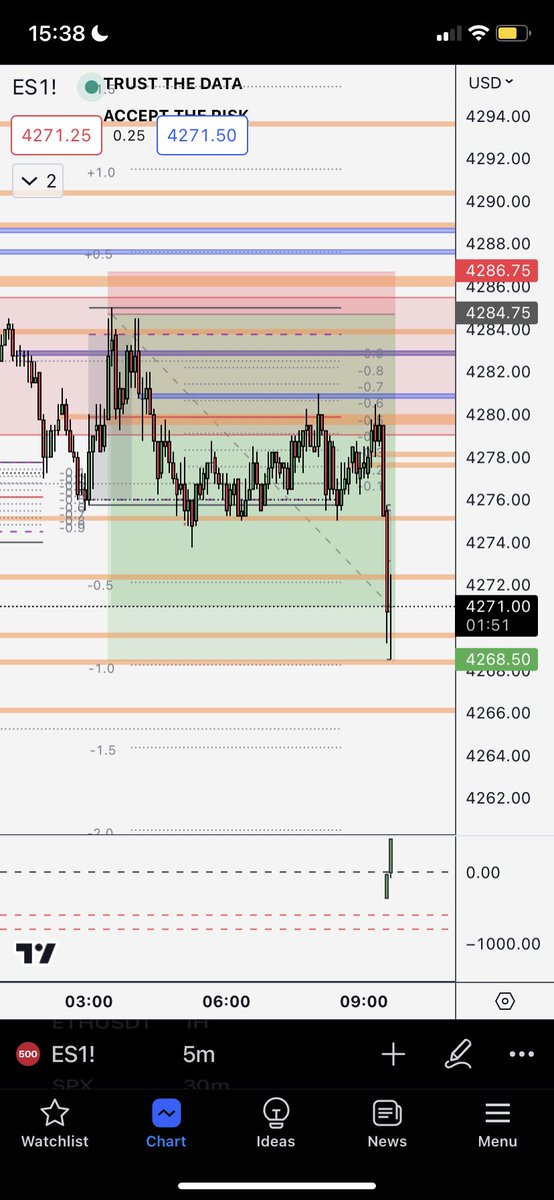 Bitcoin Tick tweet media
