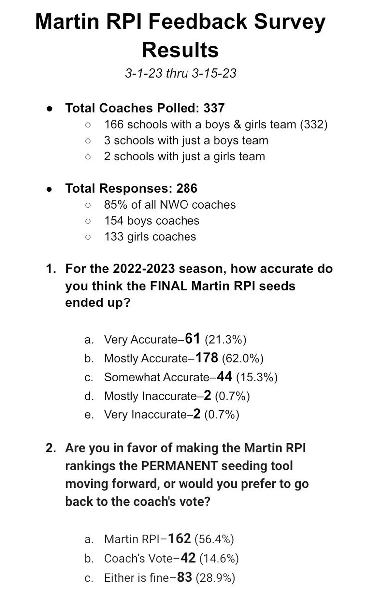 MartinRPI's tweet image. Little RPI update!