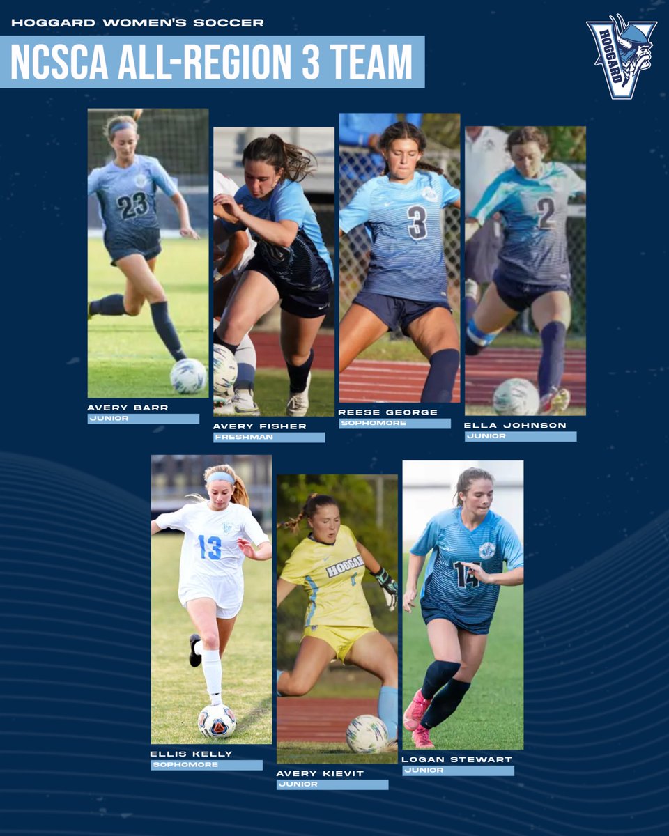 HoggardWsoccer's tweet photo. Congratulations to these 7 @HoggardWsoccer players on being named to the @NCSoccerCoaches All Region 3 Team. @HoggardSports @CoastalPreps @StarNewsVarsity https://t.co/0LIMcTxOkh