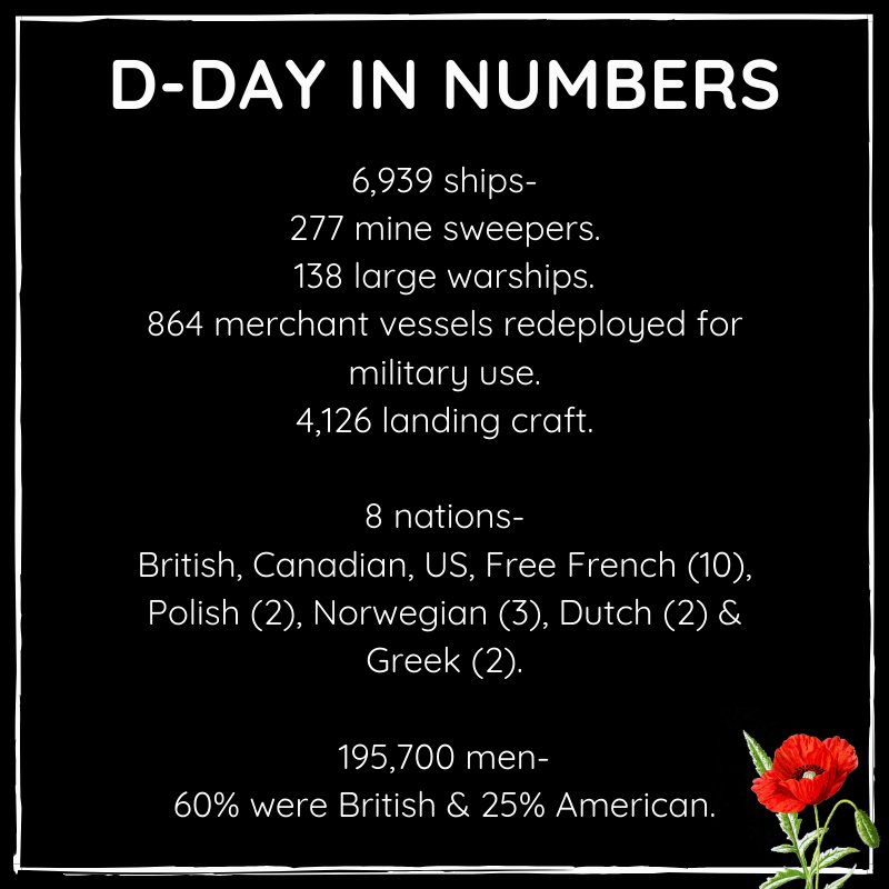 #otd 6 June 1944 - D-Day: the Allied invasion of Normandy, begins.

#DDAy #operationoverlord #Normandylandings #lestweforget #Secondworldwar