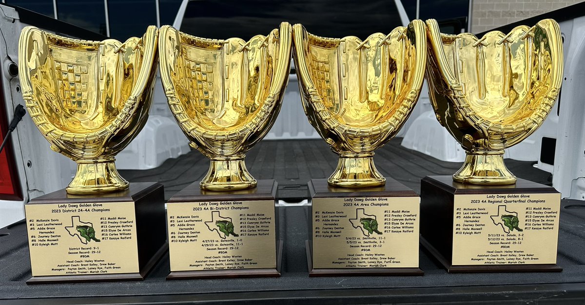 Alexa, play ‘Trophies’ by Drake 🏆🏆🏆🏆