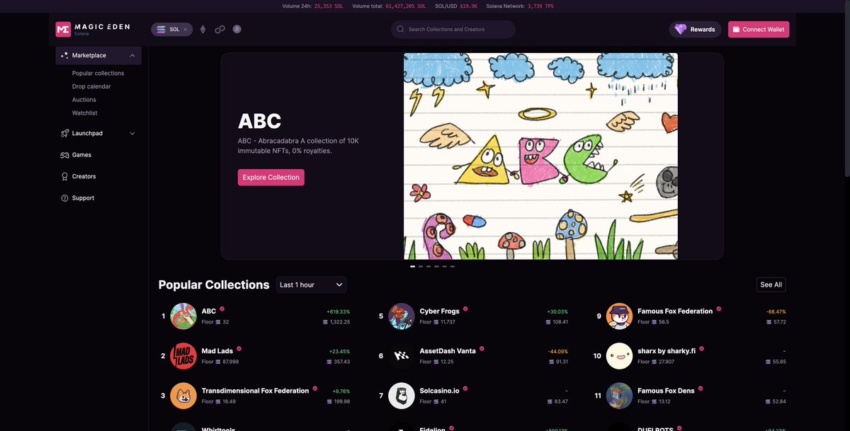 ABCOrdinals's tweet image. ABC featured on @MagicEden 🫡

Sales going BRRRRR as people wake up to the opportunity.

Get one free Underworld per ABC that you warp and exposure to Ordinals without ever buying #Bitcoin. Inscription cost paid in SOL. Get warping at abc.an.app. 

LFW! 🧡✨