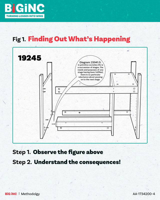 biginc's tweet photo. Ready to start your first day at BiG iNC? Be sure to read through the Employee Manual thoroughly! Here's Lesson AA-1734200-4 Finding Out What's Happening! https://t.co/28r2dp7chu