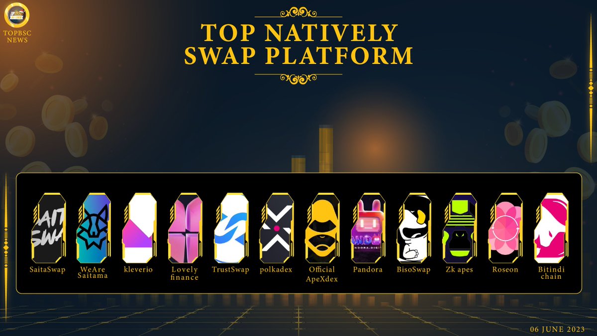 topbscnews's tweet image. Top natively Swap Platform !
@Saita_Swap
@WeAreSaitama
@klever_io
@Lovely_finance
@TrustSwap
@polkadex
@OfficialApeXdex
@Pandora_DEX
@BisoSwap
@zk_apes
@RoseonExchange
@bitindichain

#topbscnews #BNB #BSC #Binance #BNBChain #WEB3 #MEMECOINS #Crypto